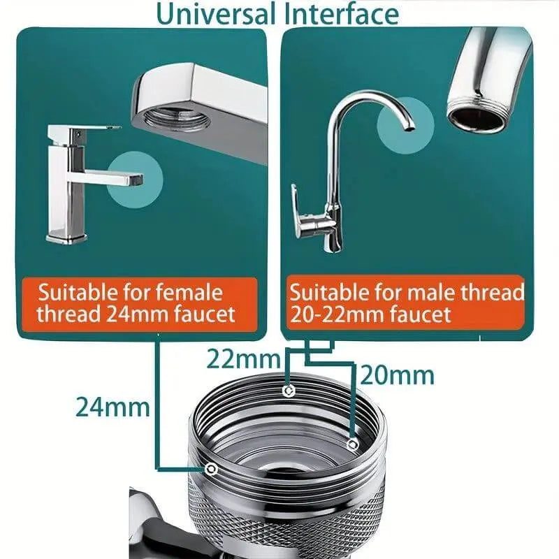 Faucet Nozzles